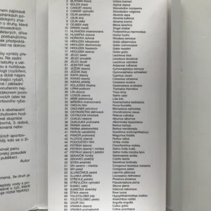 Ryby, Otto Pospíšil, Květoslav Hísek