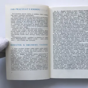 Pokojové rostliny, Karel Hieke