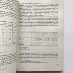 Soudobé tendence vývoje národností v ČSSR, Gabriela Sokolová, kolektiv autorů