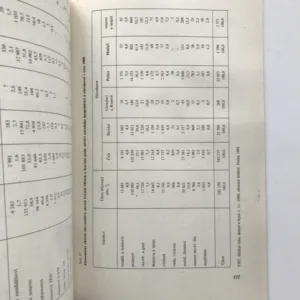 Soudobé tendence vývoje národností v ČSSR, Gabriela Sokolová, kolektiv autorů