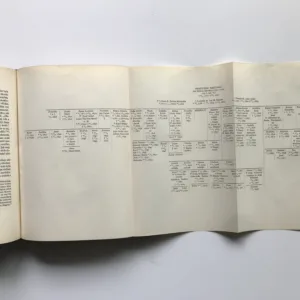 Bedřich Smetana 1-3, Zdeněk Nejedlý