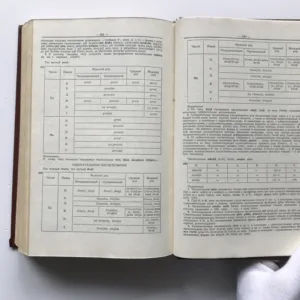 Česko-ruský slovník 1-2