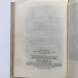 Nové úspěchy sovětského výtvarného umění