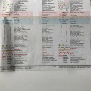 Kalabrien (Die General Karte)