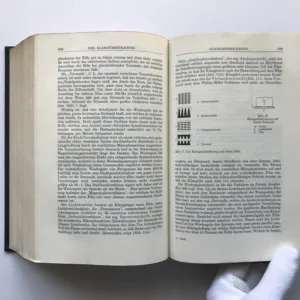 Das Atlantisbuch der Musik, Fred Hamel, Martin Hürlimann