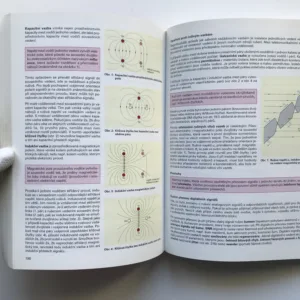 Informační a telekomunikační technika, Horst Jansen, Heinrich Rötter, kolektiv autorů
