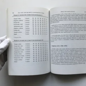 Jak lépe vidět bez brýlí a kontaktních čoček (Oční cviky pro každého), Steven M. Beresford, David W. Muris, Merrill J. Allen, Francis A. Young