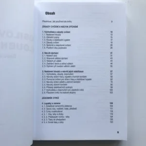 Posilování kloubní kondice (Centračně-stabilizační cvičení), Petr Tlapák