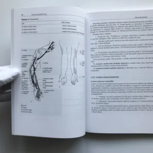 Svalové funkční testy, Vladimír Janda, kolektiv autorů