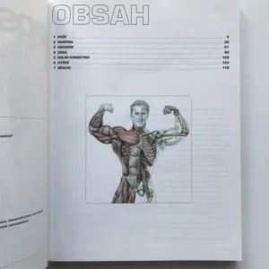 Posilování – Anatomický průvodce, Frédéric Delavier