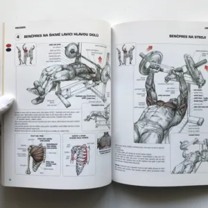 Posilování – Anatomický průvodce, Frédéric Delavier