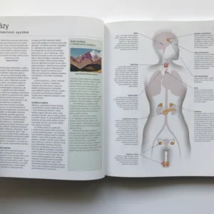 Atlas duše, těla a ducha, Paul Hougham