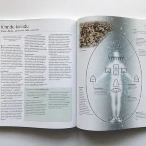 Atlas duše, těla a ducha, Paul Hougham