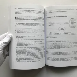 Rétorika a komunikace, Dieter-W. Allhoff, Waltraud Allhoff