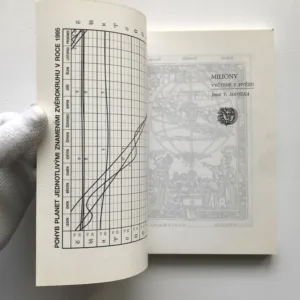 Miliony vyčtené z hvězd (Jak hrát a vyhrát), Emil V. Havelka