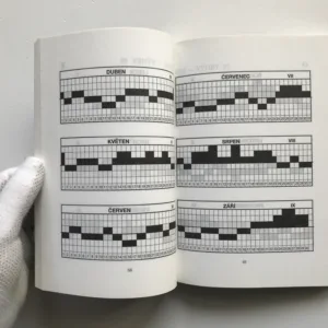 Miliony vyčtené z hvězd (Jak hrát a vyhrát), Emil V. Havelka