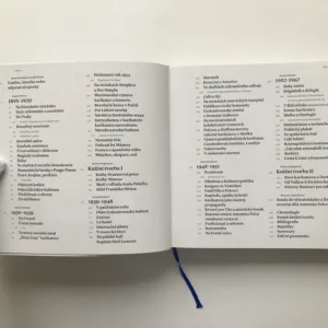 Seňorita Franco a krvavý pes – Malíř, karikaturista a ilustrátor Antonín Pelc (1895-1967), Anna Pravdová, Tomáš Winter