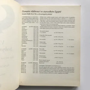 Vzestup bohyně Hathor (Moc bohyně ve starověkém Egyptě), Alison Robertsová