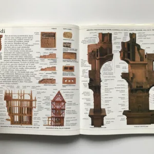 Stavby – Obrázkový slovník, kolektiv autorů