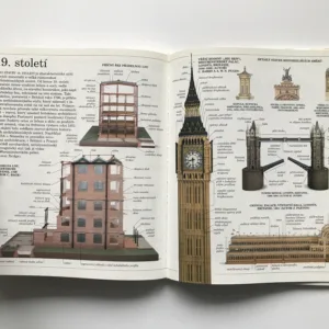 Stavby – Obrázkový slovník, kolektiv autorů