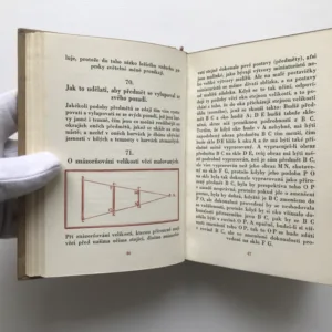 Úvahy o malířství (Trattato della pittura), Leonardo da Vinci