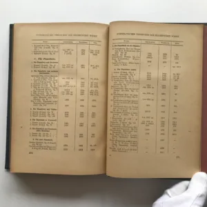 Johannes Brahms, W. A. Thomas-San-Galli