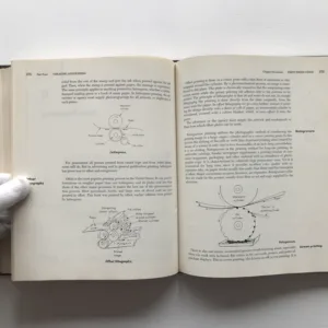 Advertising Procedure, Otto Kleppner, Norman A. P. Govoni