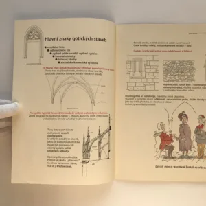 Pražský hrad gotický, Petr Chotěbor, Vladimír Renčín