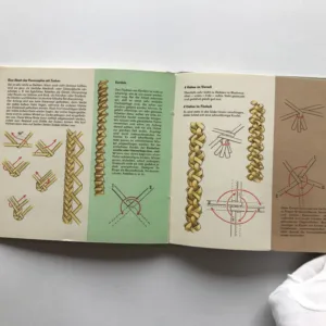 Werken mit Stroh, Hertha Kürth, Herbert Kürth, Hans Greschek