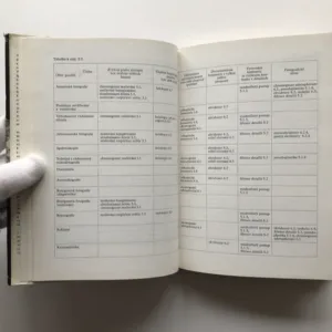 Vědecká fotografie ve fotografické praxi (Metody optimálního vytěžení informací z černobílých negativů), Wolfgang Krug, Hans-Günter Weide