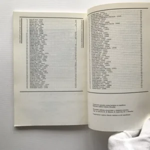 Český a slovenský ex libris, Pavol Straka, kolektiv autorů