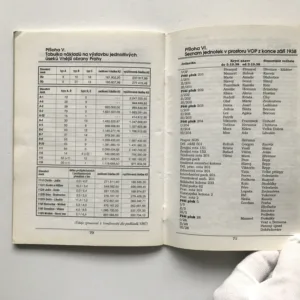 „Pražská čára“ – Vnější obrana Prahy, Radan Lášek