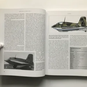 Warplanes of World War II, Robert Jackson