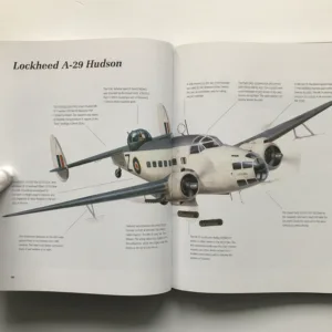 Warplanes of World War II, Robert Jackson