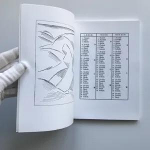 Almanach na rok 1914