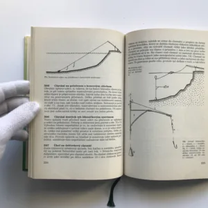 1000 + 1 rada pro rybáře, Jaromír Říha