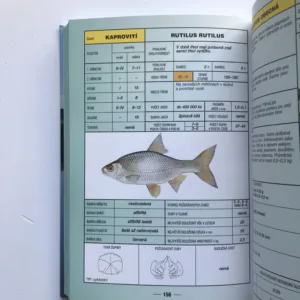 Atlas našich ryb, Otto Pospíšil