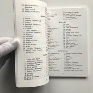 Kalendář, osobní jména a křesťanské svátky, Milan Salajka