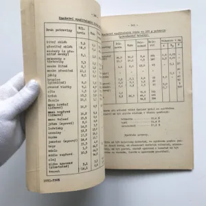 Funkcionální anatomie pro taneční pedagogy, František Křivánek