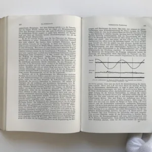 Lehrbuch der Physiologie des Menschen, Rudolf Höber