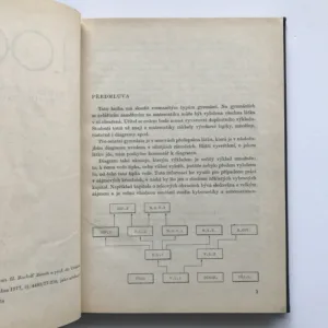 Logika, Karel Berka, Miroslav Jauris