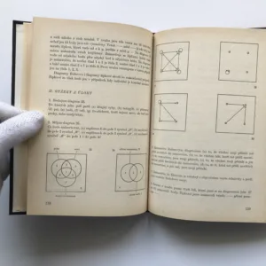 Logika, Karel Berka, Miroslav Jauris