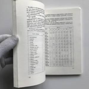 Ztráty při kuchyňské přípravě pokrmů, Josef Paulus, Lubomír Cidlinský