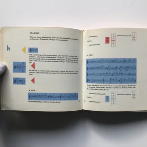 Malá hudební abeceda, Vratislav Beránek, Jan Brychta