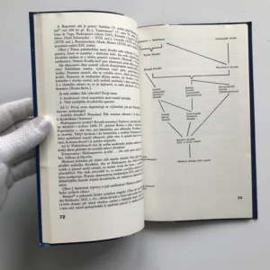 Otakar Hostinský o divadle, Otakar Hostinský, Miloš Jůzl