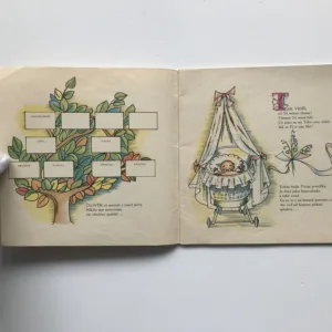 Vítáme tě mezi lidi, Libuše Petrová, Alena Fingerlandová