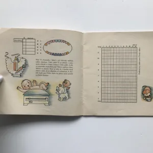 Vítáme tě mezi lidi, Libuše Petrová, Alena Fingerlandová