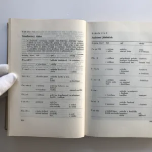 Rok v naší kuchyni, Marie Úlehlová-Tilschová