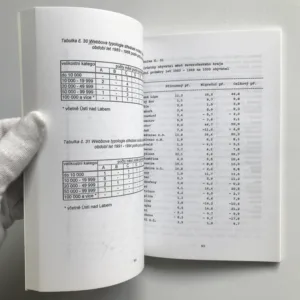 Vývojové tendence sídelní struktury Severočeského kraje, Miloslav Šašek