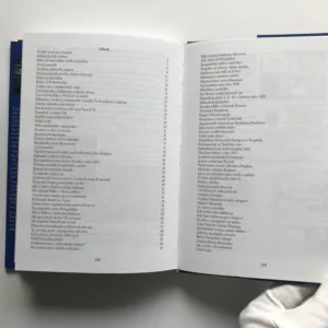 Královehradecké obrázky (2. díl), Jiří Malina